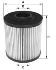 BMW Serie 5 (E12)  525i 08/85-12/87 ,  Serie 5 (E28/E34) 528i